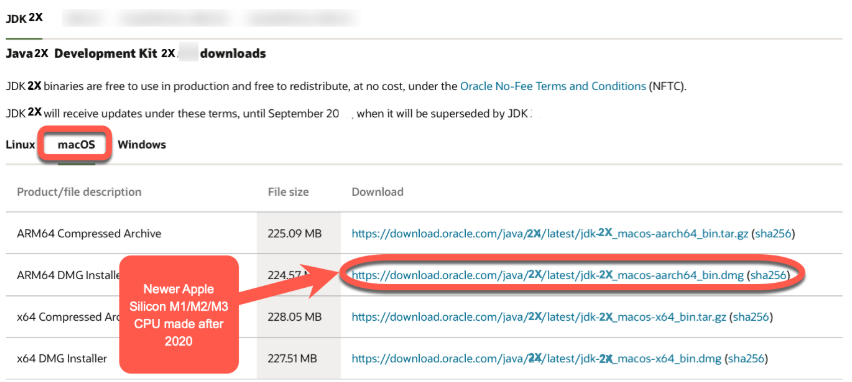 How to Install Java Development Kit for Eclipse